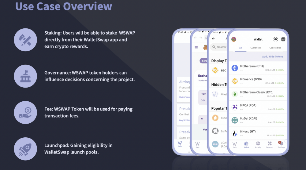 Swap wallet что это. screenshot 2021 08 09 at 7.46.55 pm. Swap wallet что это фото. Swap wallet что это-screenshot 2021 08 09 at 7.46.55 pm. картинка Swap wallet что это. картинка screenshot 2021 08 09 at 7.46.55 pm