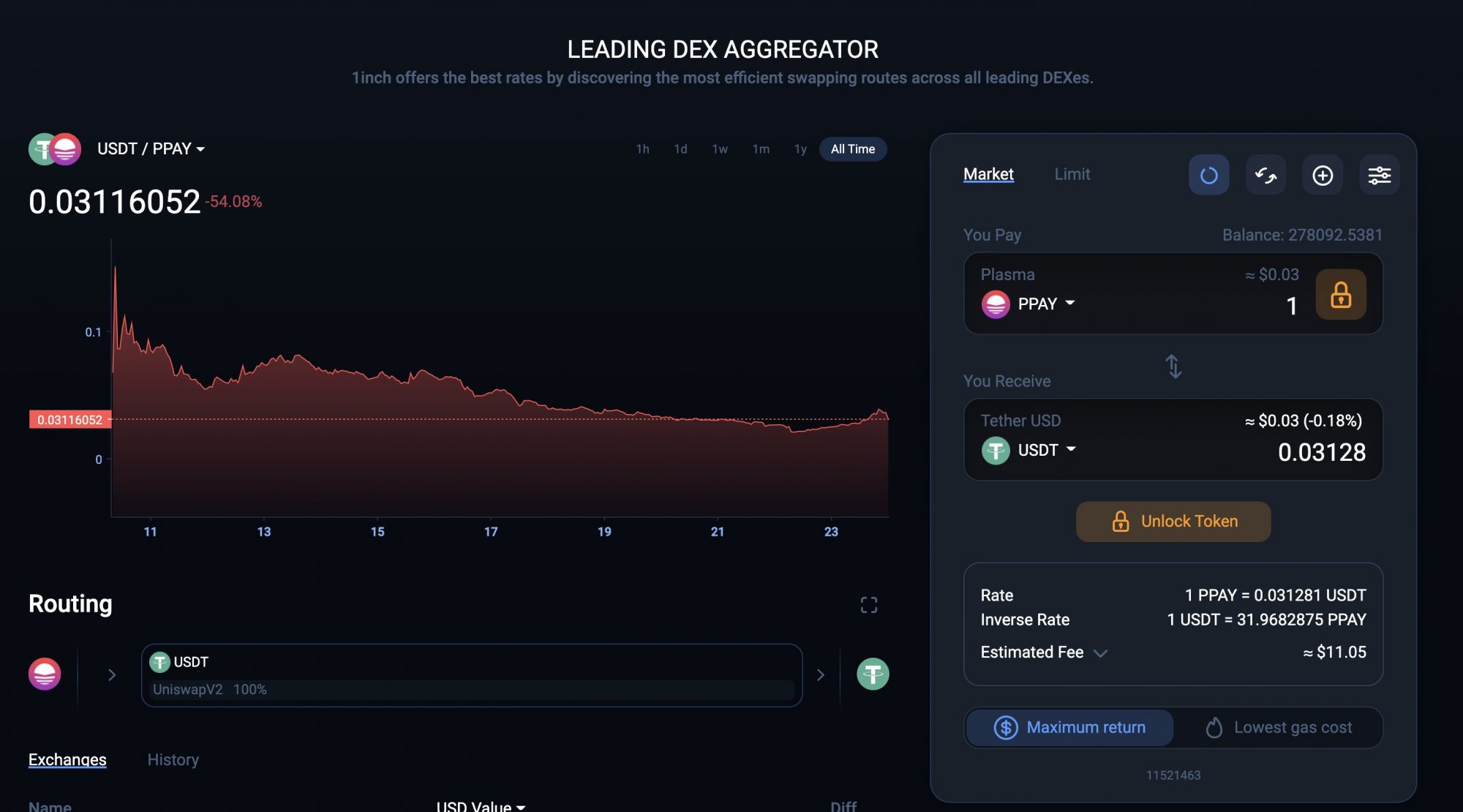 Токен PlasmaPay PPAY добавлен в листинги 1Inch.Exchange и Mooniswap