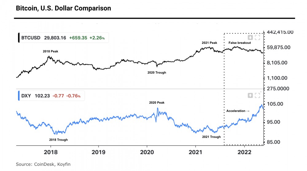        Bloomberg  ProFinanceRu