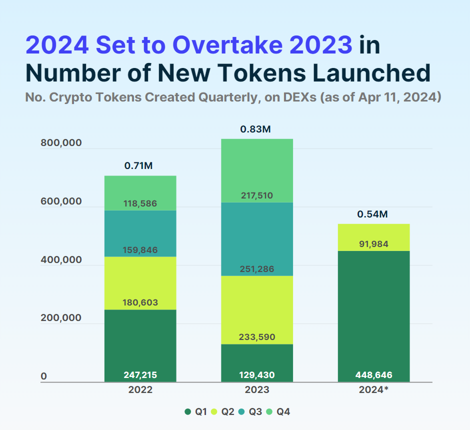 Сколько до 24 июля 2024