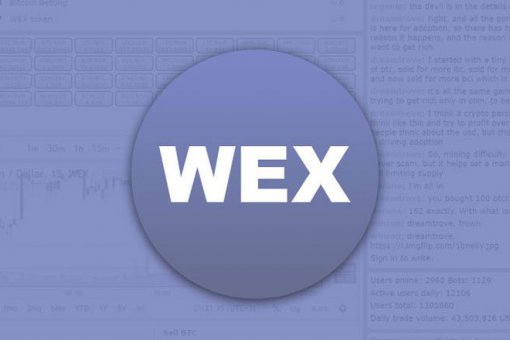 WEX обрела нового владельца. Хронология событий