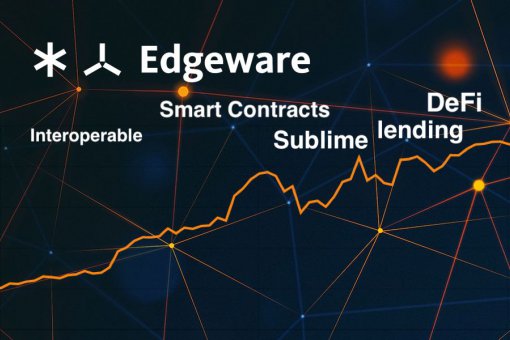 Edgeware (EDG) вырос на фоне новости о запуске Sublime